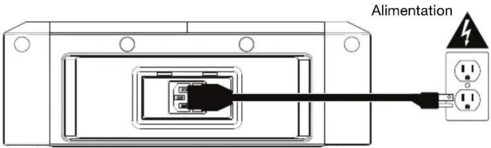 ION Offroad - Scheme de connexion - 2