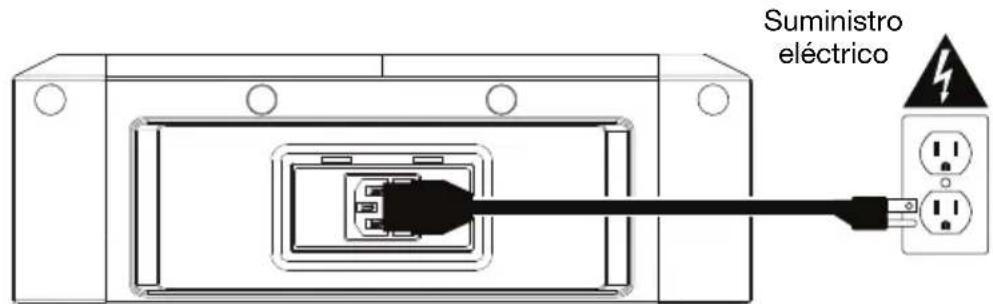 ION Offroad - Diagrama de connexion - 2