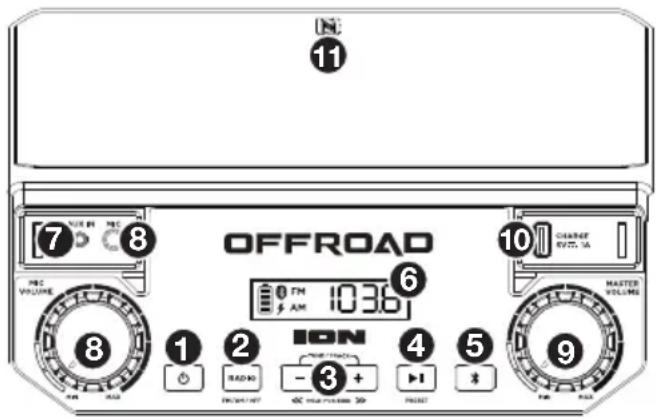 ION Offroad - Voorpanel - 1