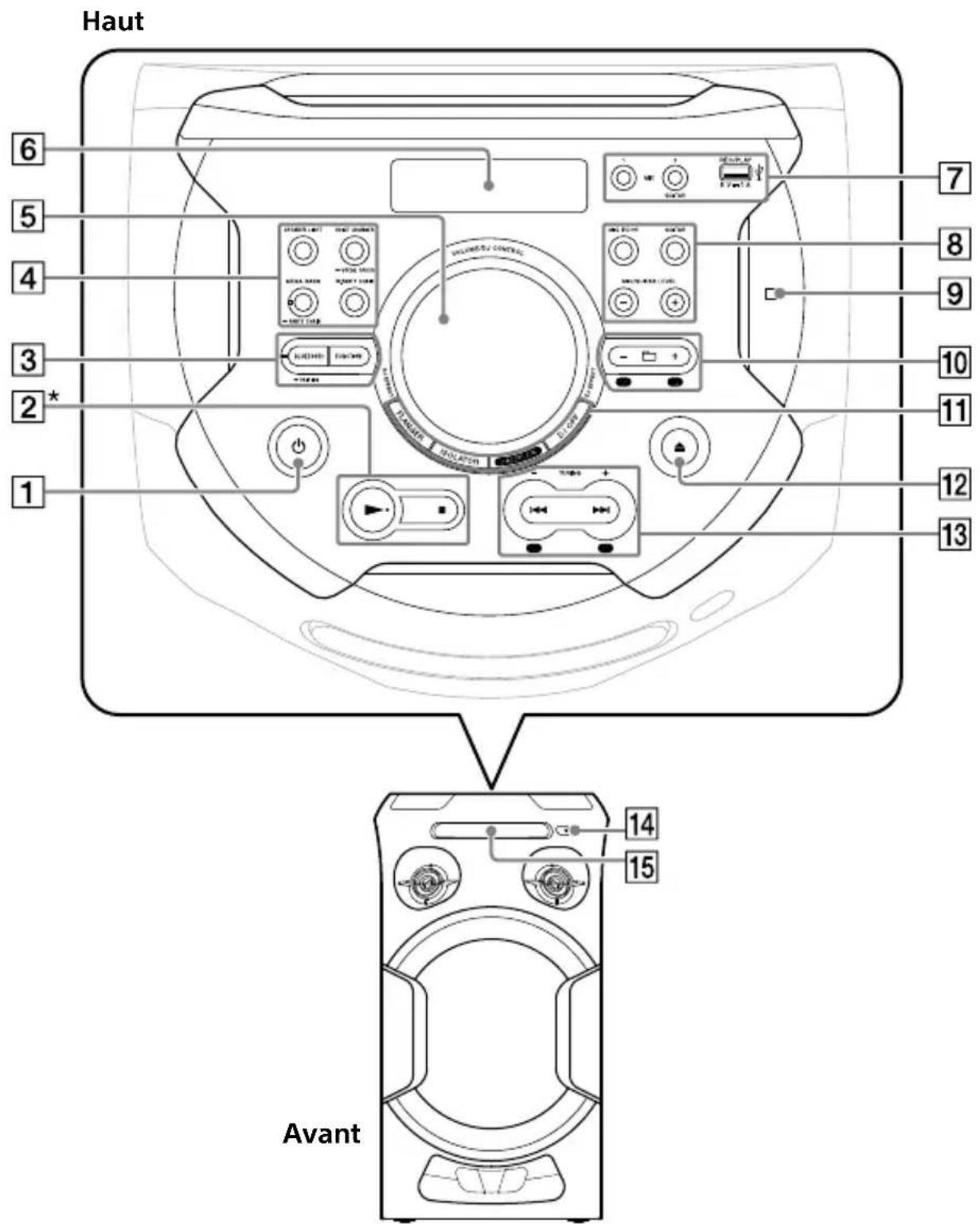 SONY MHCV21D - Appareil - 1
