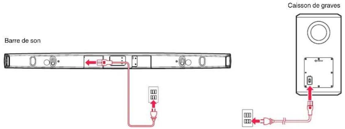 DENON HEOS HomeCinema HS2 - Alimentation de votre enceinte HEOS - 1