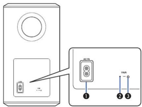 DENON HEOS HomeCinema HS2 - Subwoofer - 2