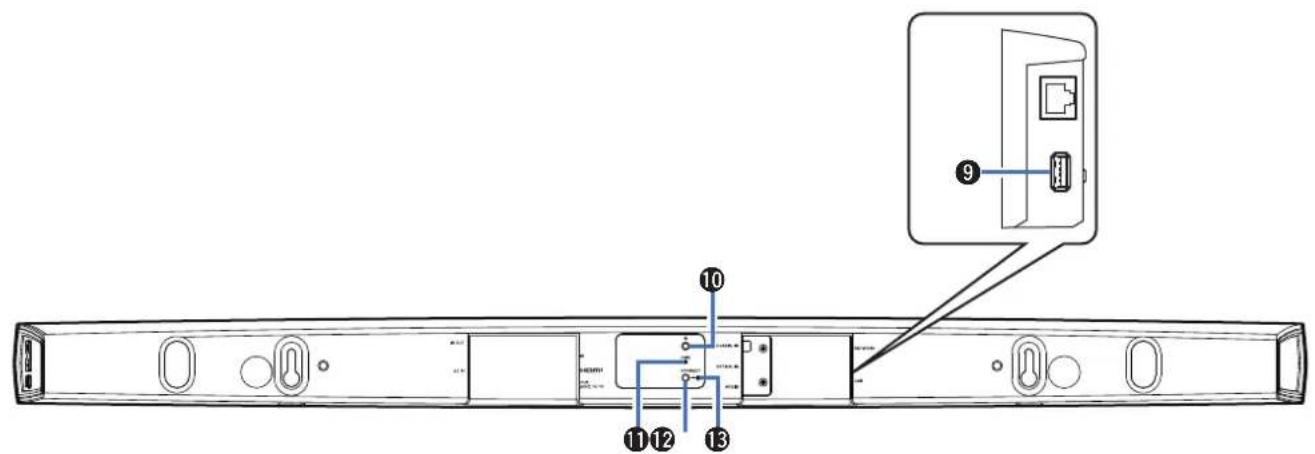 DENON HEOS HomeCinema HS2 - Panneau arrête - 4