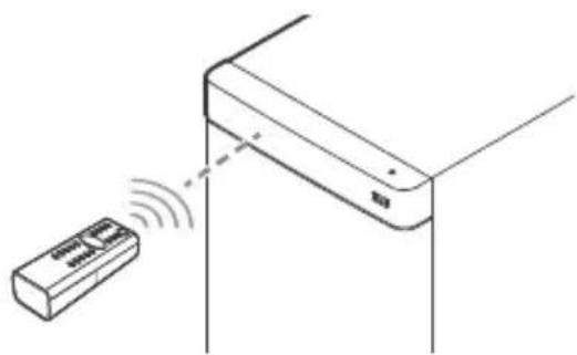 SONY HTRT4 - Uso del sistema con el mando a distancia - 1