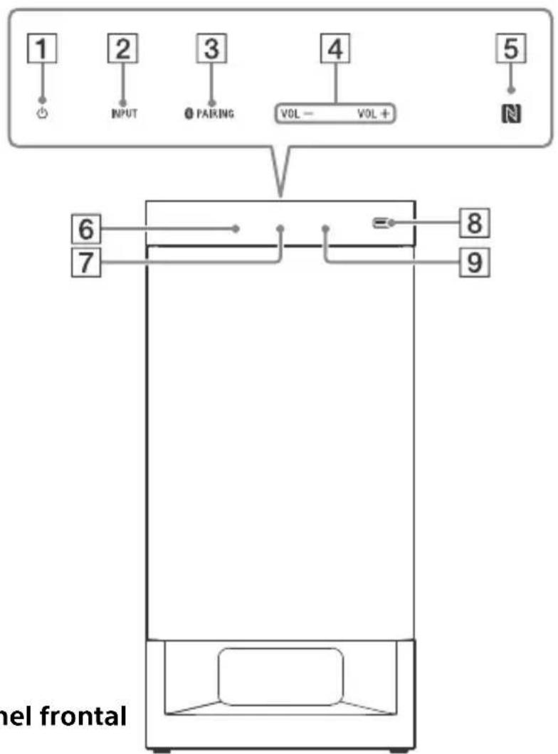 SONY HTRT4 - Altavoz de graves - 1