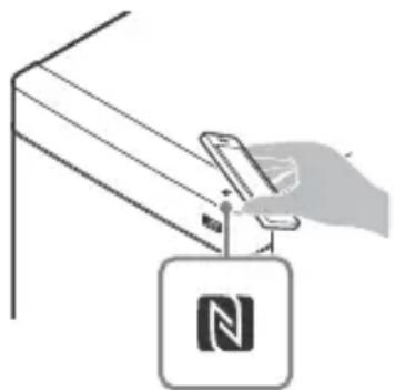 SONY HTRT4 - Nota - 1