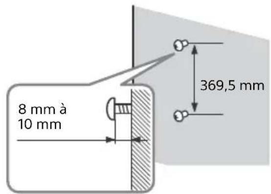 SONY HTRT4 - Fixez les vis dans le mur. - 2