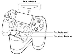 SONY DualShock 4 (PS4) - Rechargement - 2