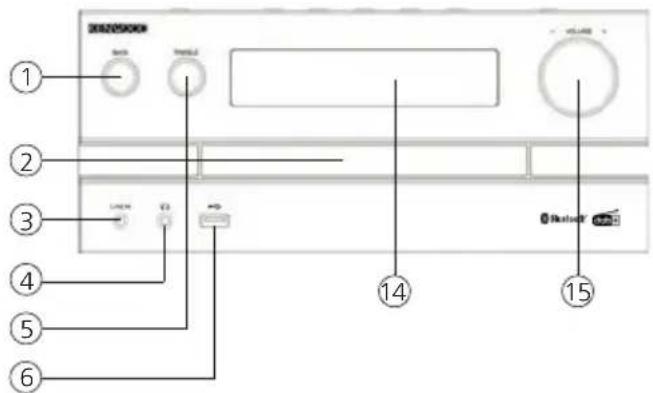 KENWOOD M918DAB - Bedienelemente - 1