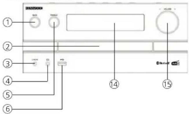 KENWOOD M918DAB - Usable USB devices - 1