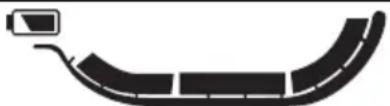 BLACK & DECKER CUA525BHP - Panel de control (Fig. J) - 5