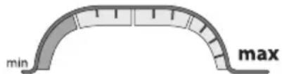 BLACK & DECKER CUA525BHP - J3 Schlagleisten-Taste - 1