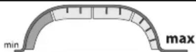 BLACK & DECKER CUA525BHP - Sadan taendes og slukkes (Fig. A) - 1