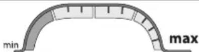 BLACK & DECKER CUA525BHP - Panel de control (Fig. J) - 4