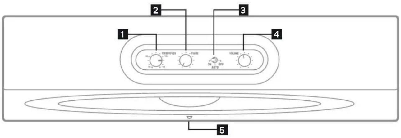 Bluesound Pulse Sub - PULSE SUB - 1