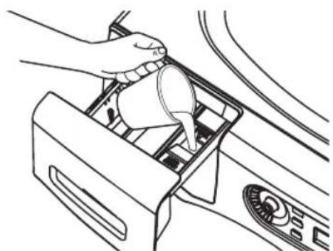 WHIRLPOOL AWG 1212PRO - The Fabric Softener Compartment - 1