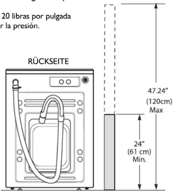 WHIRLPOOL AWG 1212PRO - REQUISITOS DE DESAGUE - 1