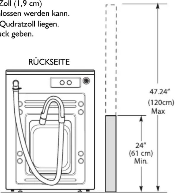 WHIRLPOOL AWG 1212PRO - ANFORDERUNGEN AN DEN ABLAUF - 1