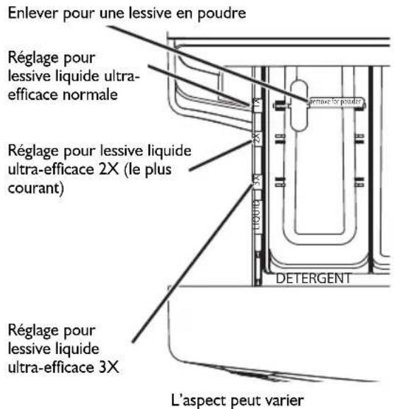 WHIRLPOOL AWG 1212PRO - Tiroir-distributeur - 2