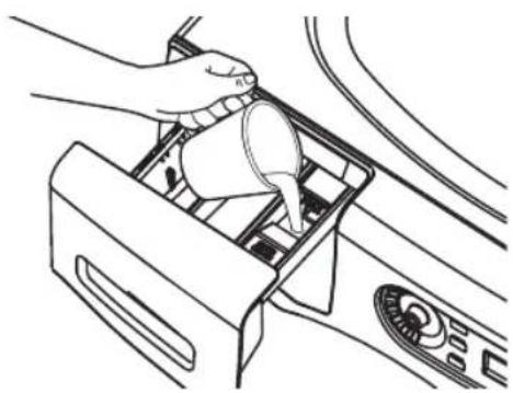 WHIRLPOOL AWG 1212PRO - Fach für Weichspüler - 1