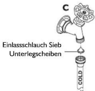 WHIRLPOOL AWG 1212PRO - INSTALLATION DER WASCHMASCHINE - 2