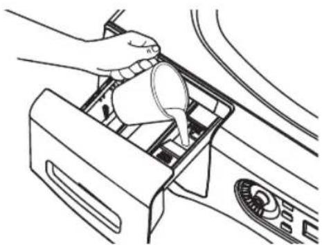 WHIRLPOOL AWG 1212PRO - Cajón del detergente - 3