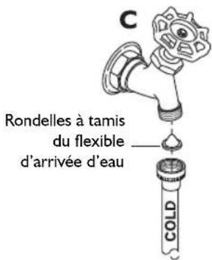 WHIRLPOOL AWG 1212PRO - Installation du lave-linge - 2