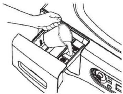 WHIRLPOOL AWG 1212PRO - Compartiment à eau de javel - 1