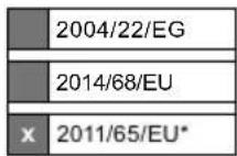 SCHEPPACH HF50 - EU-Konformitätserklärung - 2