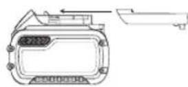 DEWALT DCR027 - Utilisation et Transport. - 1