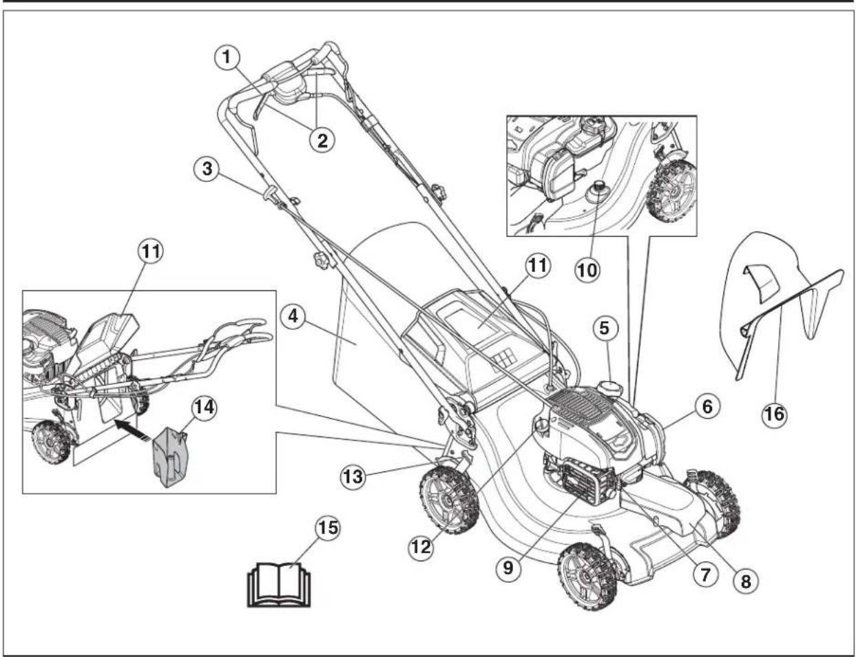 MCCULLOCH M53150APX 4x4 - IDENTIFICAZIONE DELLE PARTI - 1