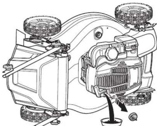 MCCULLOCH M53150APX 4x4 - Changement d'huile - 1
