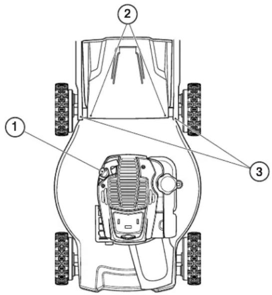 MCCULLOCH M53150APX 4x4 - Allgemeine Schmierung - 1