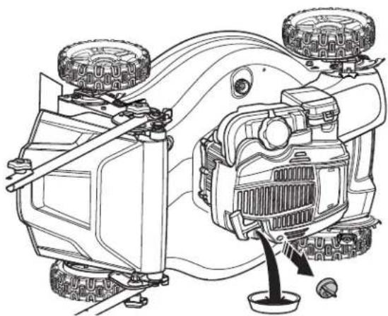 MCCULLOCH M53150APX 4x4 - Cambio de aceite - 1