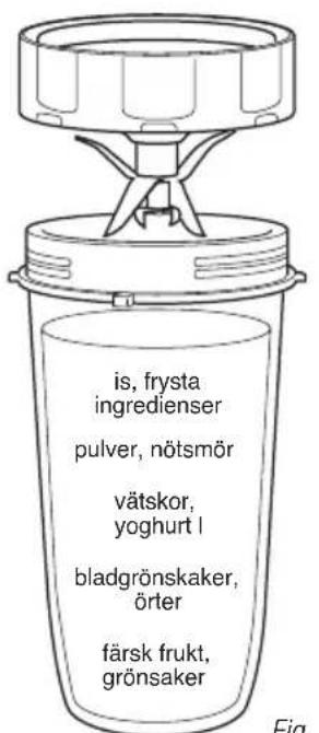 NINJA BL 480 AutoIQ - FYLLA PÄ DIN NUTRI NINJA - 1