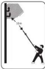 BOSCH UniversalHedgePole 18 - Descrizione dei simboli - 11