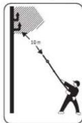BOSCH UniversalHedgePole 18 - Пояснение пиктограмм - 11