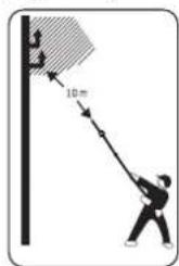 BOSCH UniversalHedgePole 18 - Opis symboli obrazkowych - 11