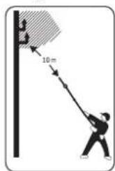BOSCH UniversalHedgePole 18 - Förklaring till bildsymbolerna - 11