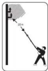BOSCH UniversalHedgePole 18 - Forklaring av bildesymbolene - 11