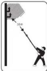 BOSCH UniversalHedgePole 18 - Пояснения на графичните символи - 11