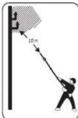 BOSCH UniversalHedgePole 18 - Vysvětlivky obrázkových symbolů - 11
