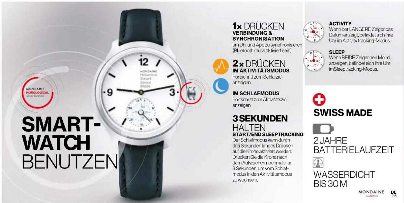 Mondaine Helvetica No1 MH1.B2S10.LB - ZEIGER - 2