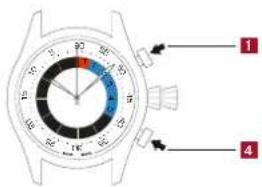 ALPINA Seastrong Horological - 2.3 - 1
