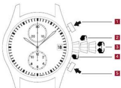 ALPINA Seastrong Horological - AUTOMATIC CHRONOCRAPH CALIBER WITH DATE - 1