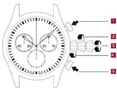 ALPINA Seastrong Horological - AL 760 - 1