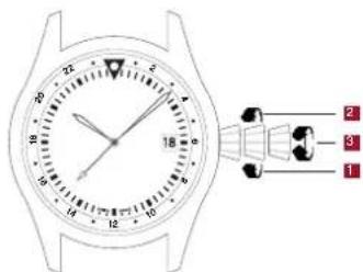 ALPINA Seastrong Horological - KALIBER AL-247 GMT - 1