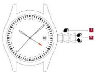 ALPINA Seastrong Horological - GMT 設電の相貌： - 1