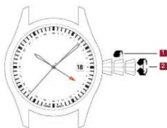ALPINA Seastrong Horological - KALIBER AL-550 GMT - 1