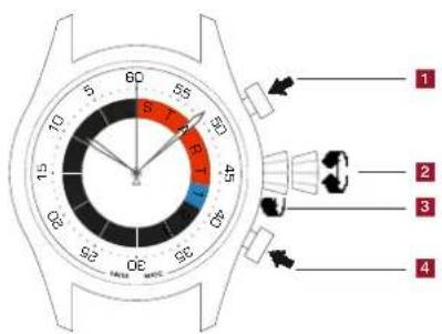 ALPINA Seastrong Horological - AL 880 - 1